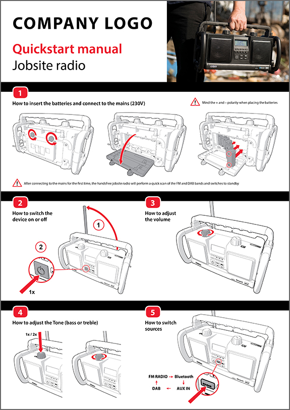 Quick start guide for a portable radio