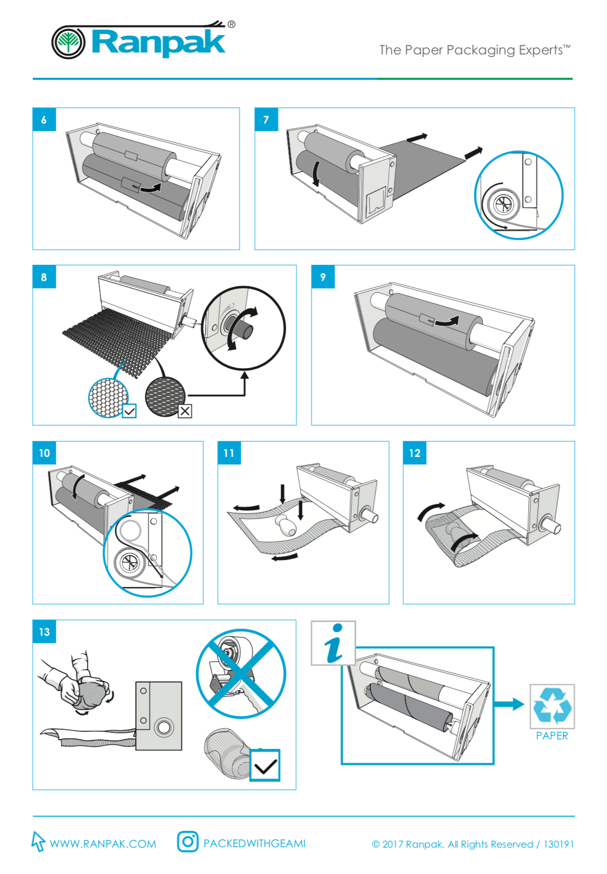 A quick start guide explaining the operation of a packaging machine without any text